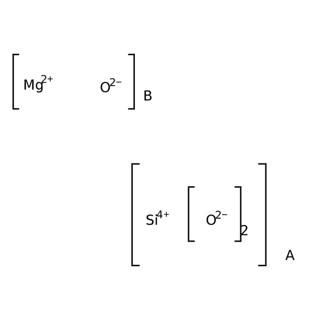 Magnesium silicate, 99% (metals basis), Thermo Scientific Chemicals