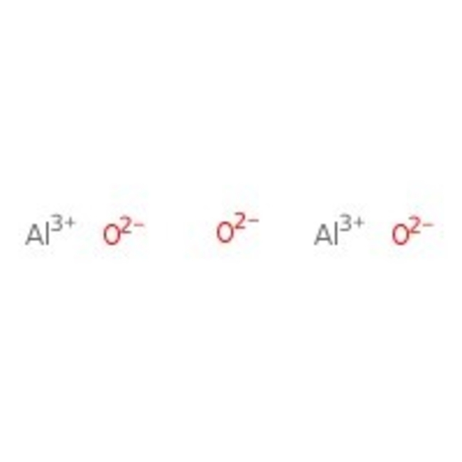 Aluminum oxide, polishing compound
