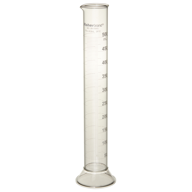Standard Class B Graduated Cylinders