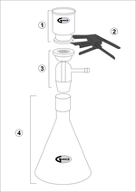 All Glass Vacuum Filter Holder Set and Accessories
