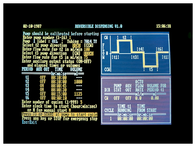 Flowrate Analysis Software