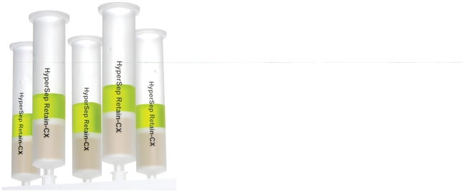 HyperSep&trade; Retain AX Cartridges