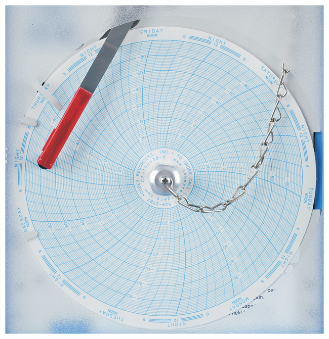 Chart Recorders for Ultra-Low Temperature Freezers