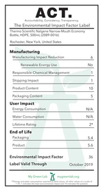 Nalgene&trade; Narrow-Mouth HDPE Economy Bottles, 500mL