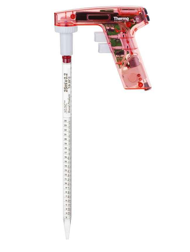 S1 Pipet Fillers